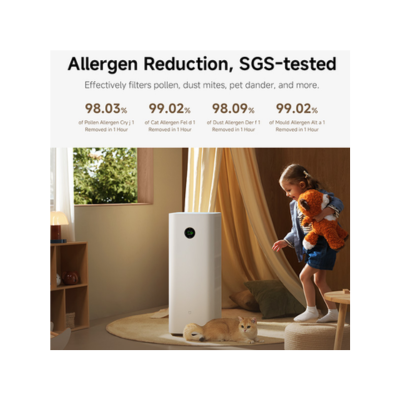 מטהר אוויר חכם Max שיאומי דגם Mijia Smart Air Purifier Max – תמונה 4