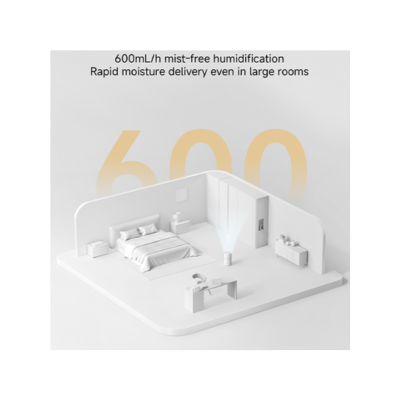 מכשיר אדים חכם שיאומי דגם Mijia Smart Evaporative Humidifier Pro – תמונה 8