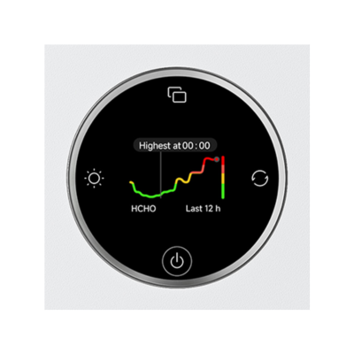 מטהר אוויר חכם Max שיאומי דגם Mijia Smart Air Purifier Max – תמונה 5